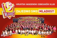 ANALIZA SEZONE I CIKLUSA (2015.-2019.) - HAOK MLADOST!