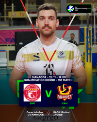 Mladostaši na Mallorci otvaraju Europu