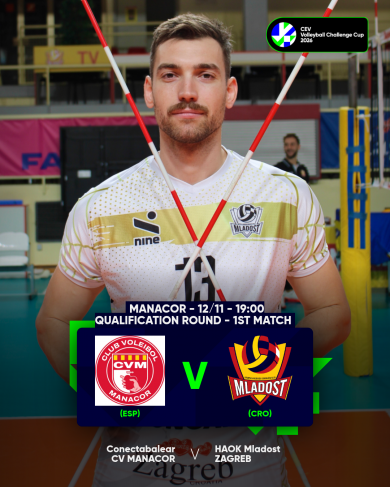 Mladostaši na Mallorci otvaraju Europu