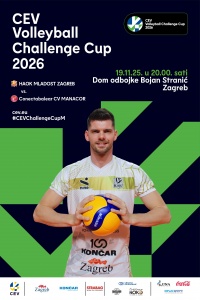 Zeljković: „Bolje smo se pripremili za uzvrat, želimo ostati u Europi“